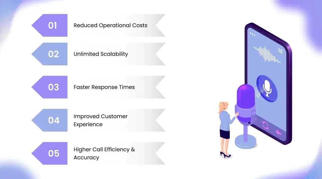 Benefits of Using an AI Calling Agent