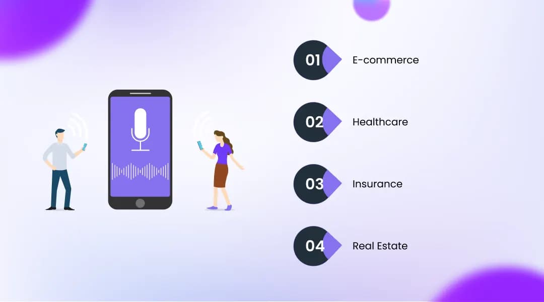 Real Use Cases Across Industries