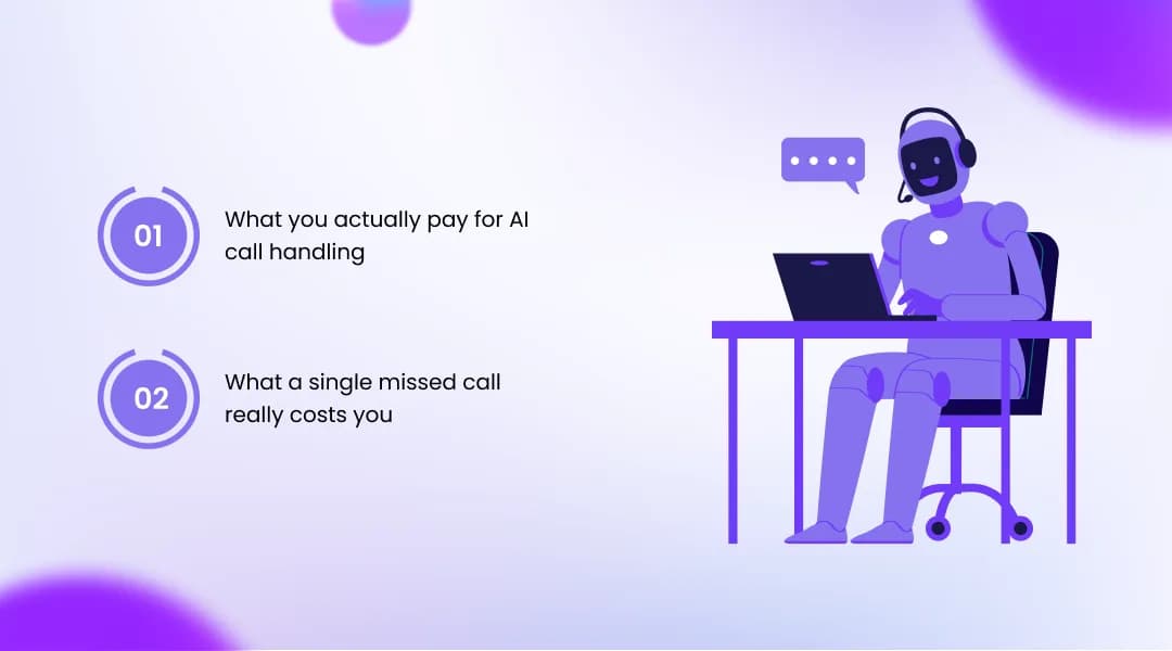 The Real Cost Math: AI Receptionist vs Human Coverage