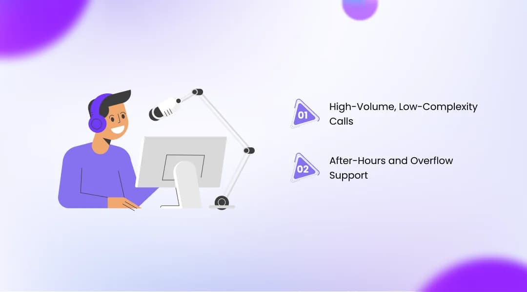 What Types of Calls Should AI Handle First?