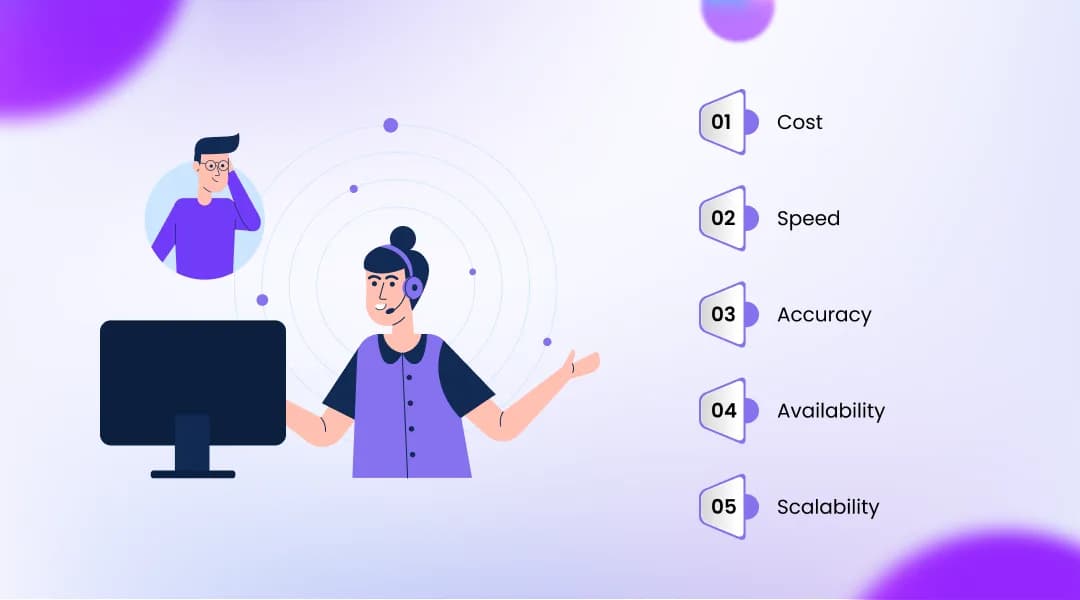 AI Voice Bots vs Traditional Call Centers