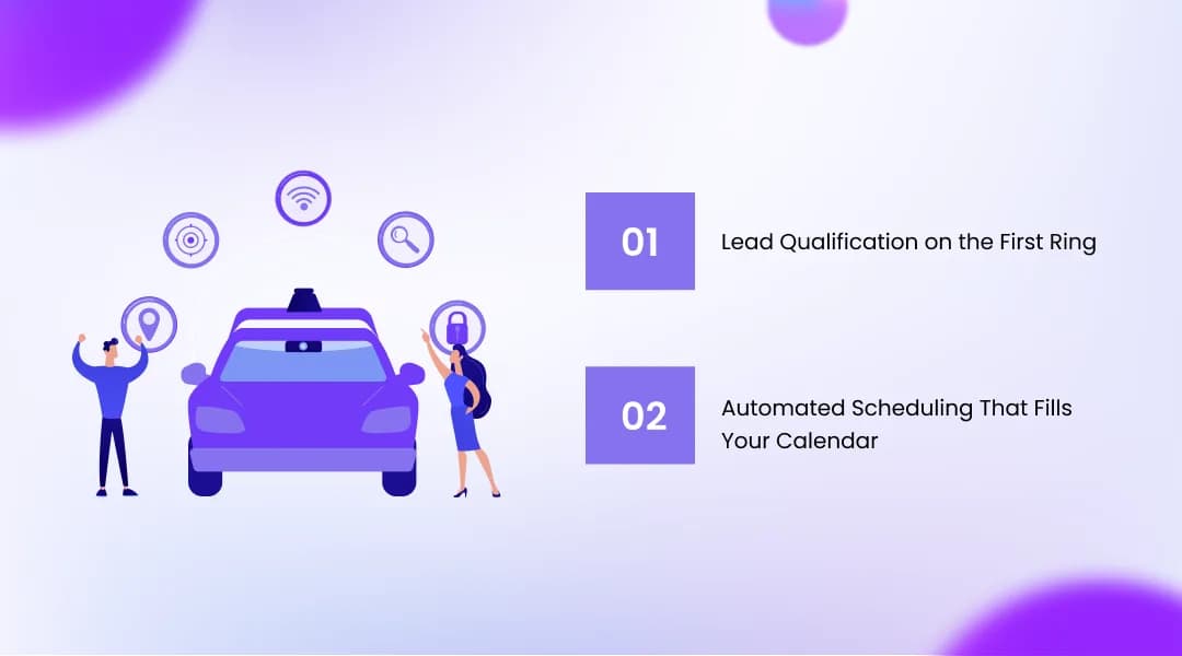 How AI Voice Agents Turn Inbound Calls into Test Drive Bookings