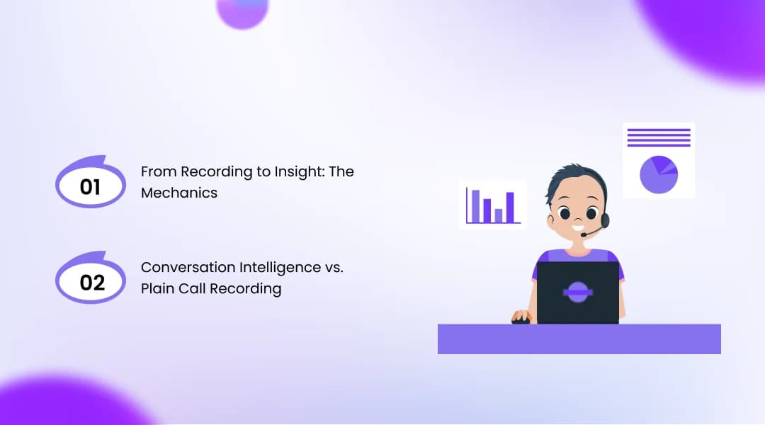 What AI Call Analytics Actually Does to Your Sales Calls