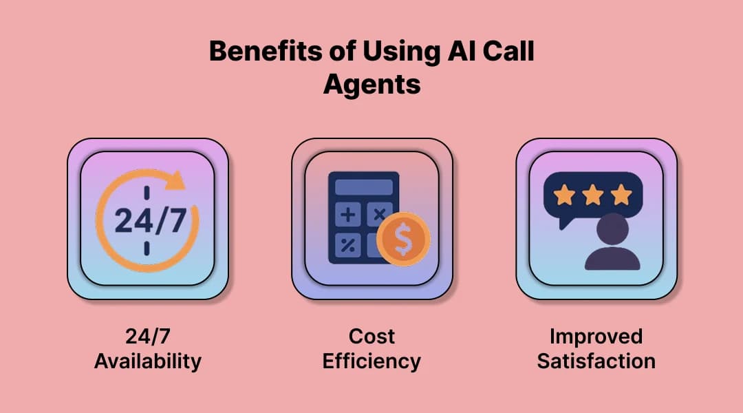 Benefits of Using AI Call Agents