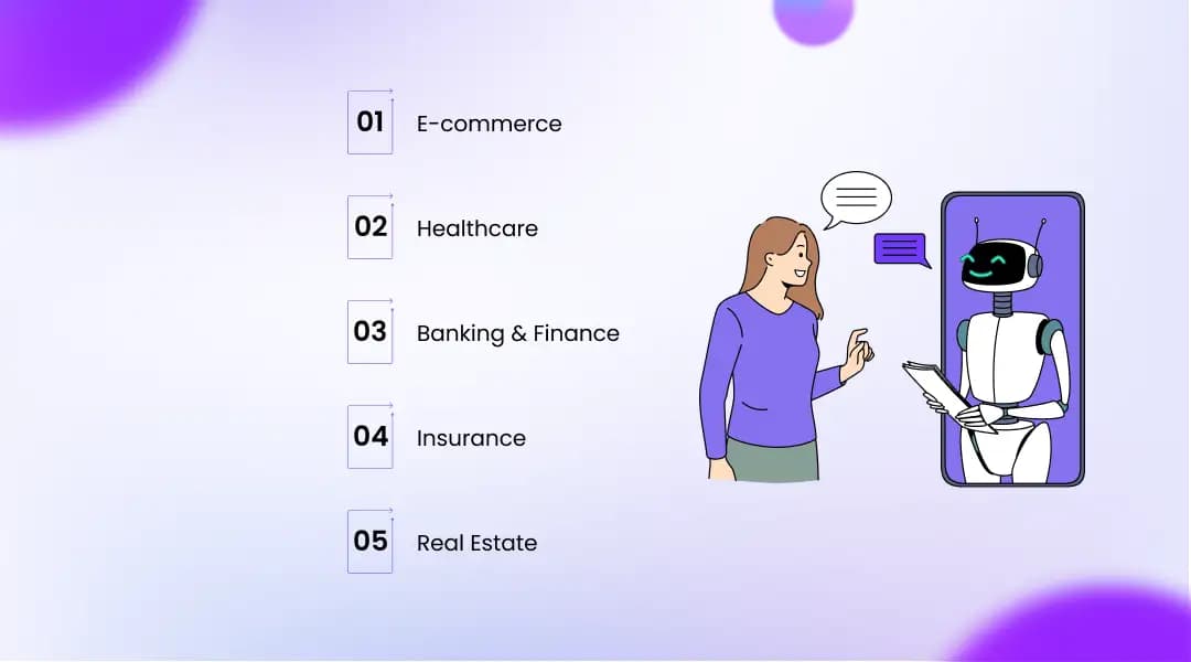 AI Voice Automation in Different Industries