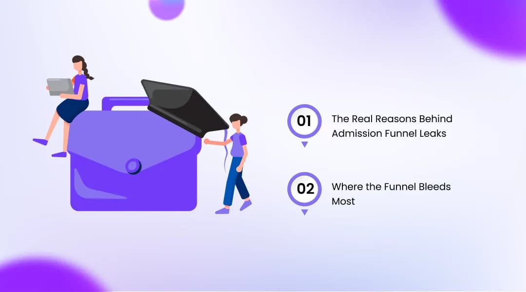Why Students Drop Off During the Admissions Process