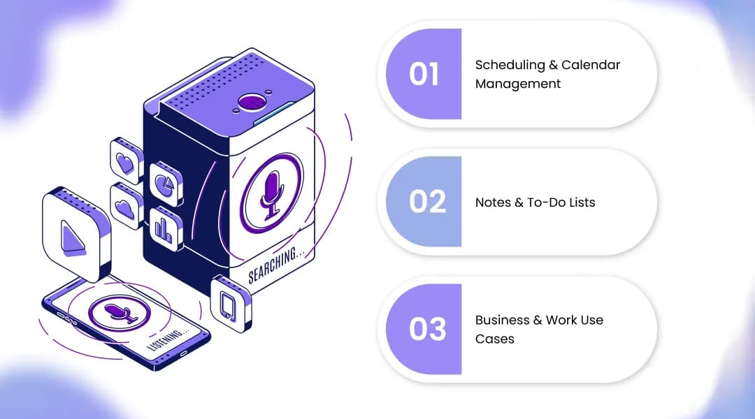 Voice Assistants for Productivity