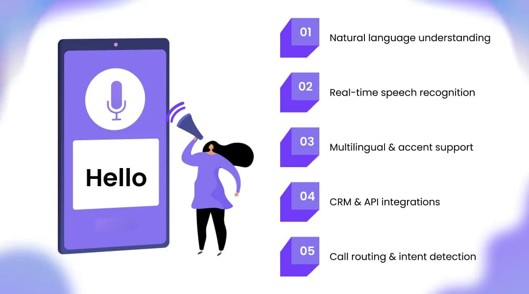 Key Features of Modern Low-Cost AI Voice Assistants
