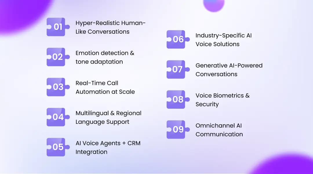 Top AI Voice Agent Trends in 2026