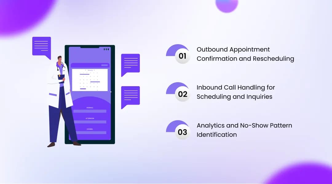 How OnDial Works for Healthcare Appointment Management