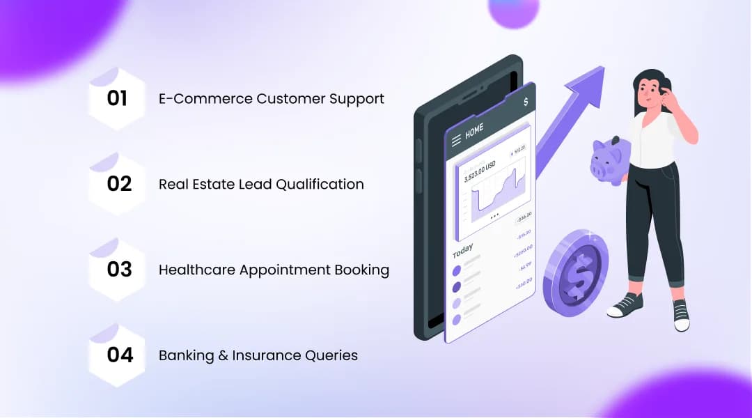 Real Use Cases in India