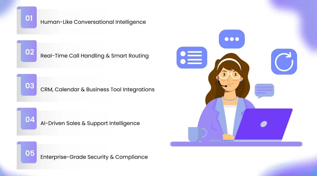 Top 5 Features of an AI Call Agent
