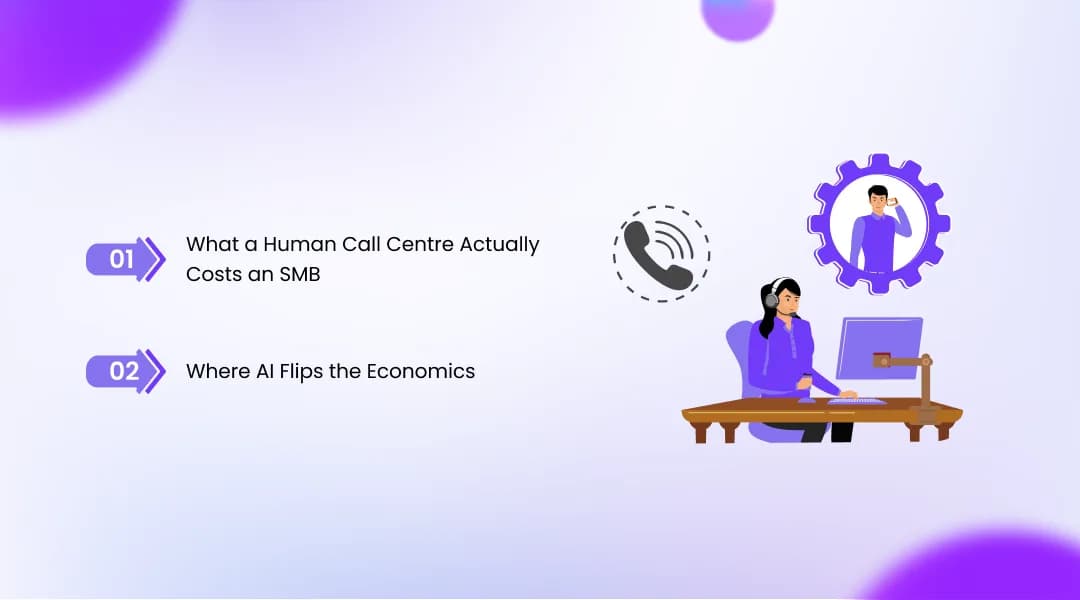 The Real Cost Gap: What AI Voice Agents Save Indian SMBs