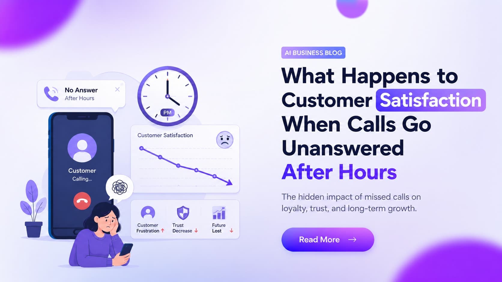 What Happens to Customer Satisfaction When Calls Go Unanswered After Hours