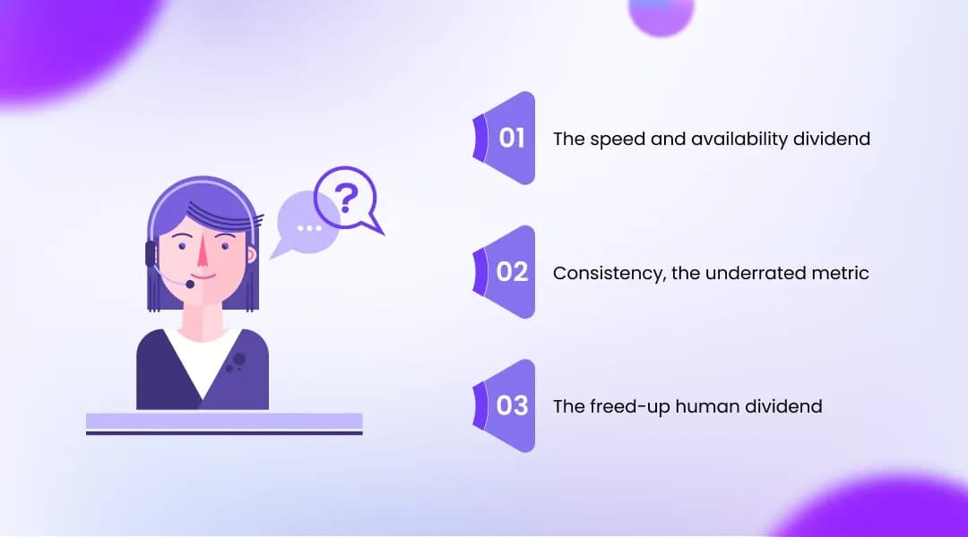 How AI Call Center Agents Improve Customer Experience