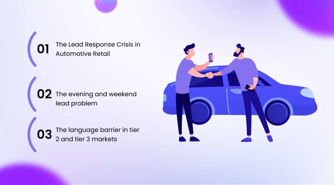 Why Traditional Dealership Lead Handling Fails at Scale