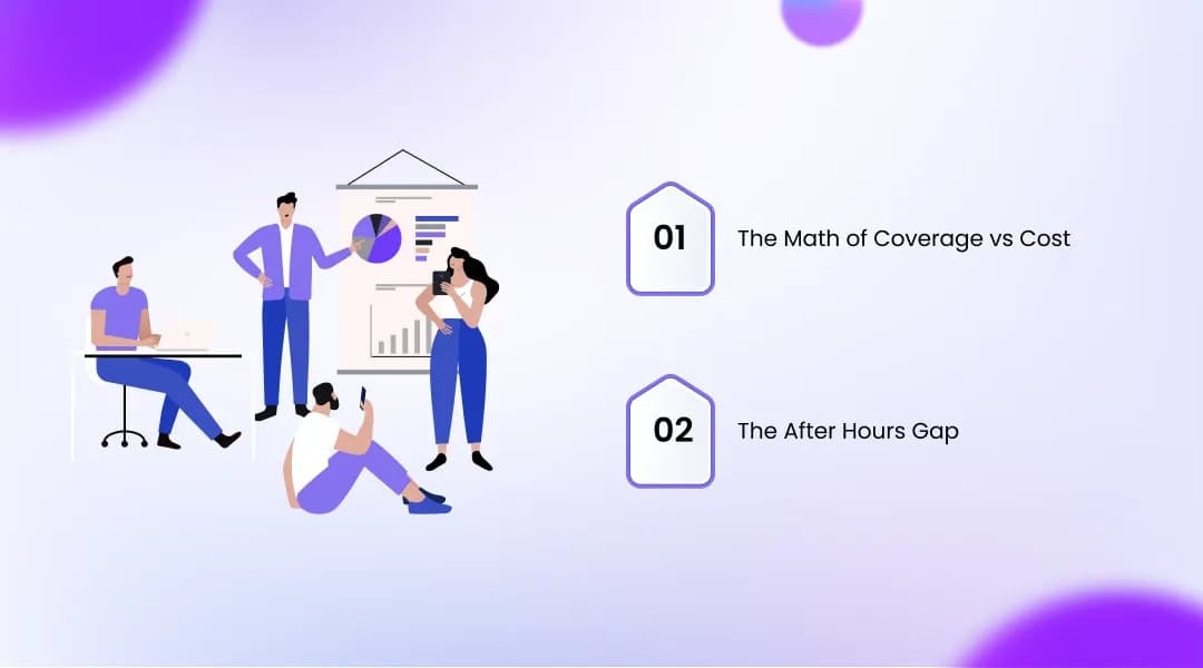 Why Human Teams Cannot Solve This Problem Alone