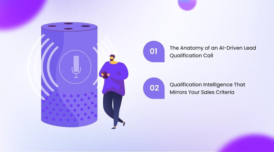 How AI Voice Agents Solve the Lead Response Problem at the Source