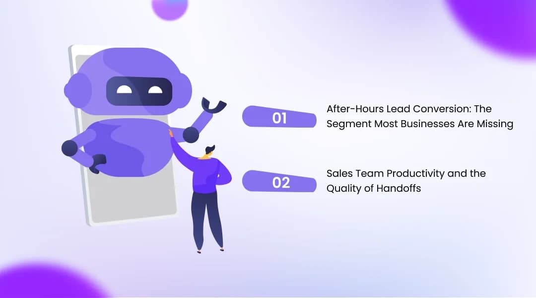 The Measurable Business Impact of AI Lead Response