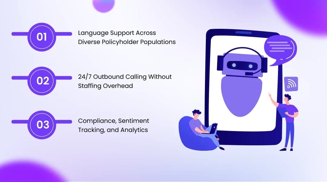 How OnDial Deploys AI Voice Agents for Insurance Renewal