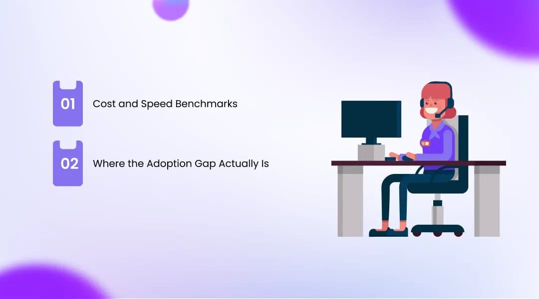 The Real Numbers Behind the AI Call Center Shift