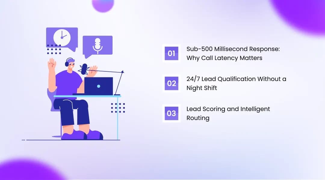 How AI Voice Agents Solve the Lead Response Problem Systematically