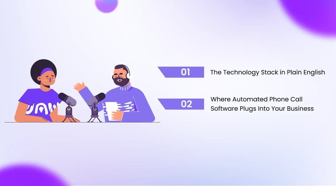 How AI Voice Agents Actually Work Behind the Scenes