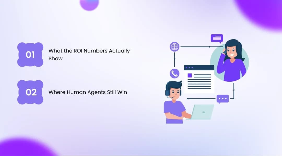 Is Automated Calling Software Actually Worth It