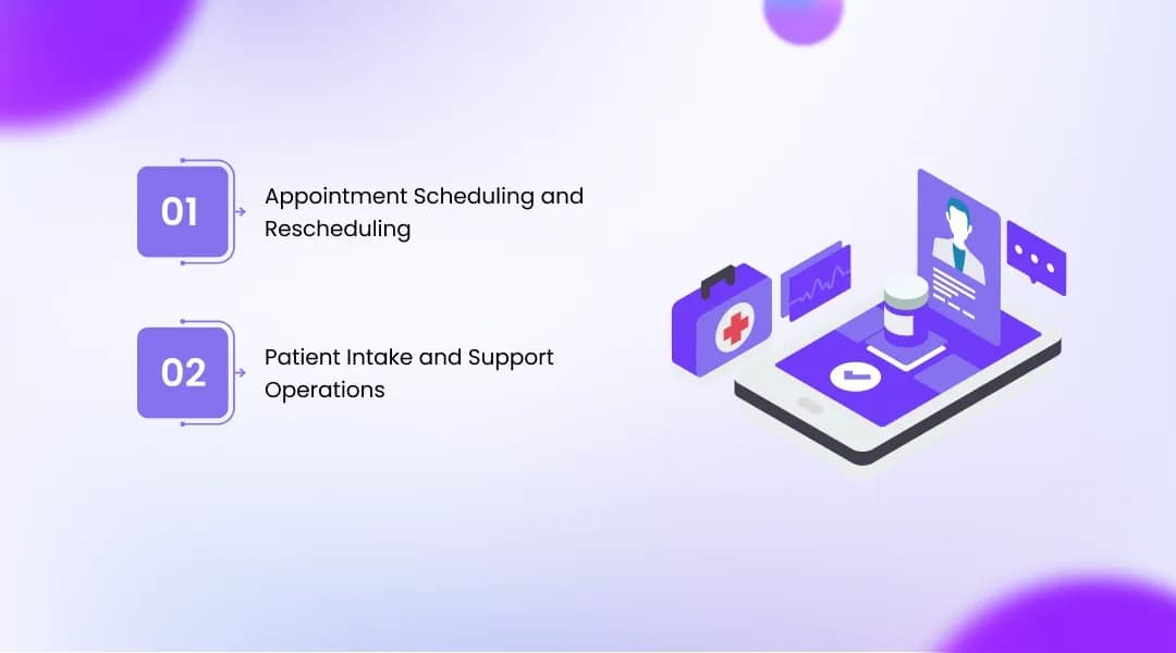 What Healthcare AI Voice Agent Software Actually Automates