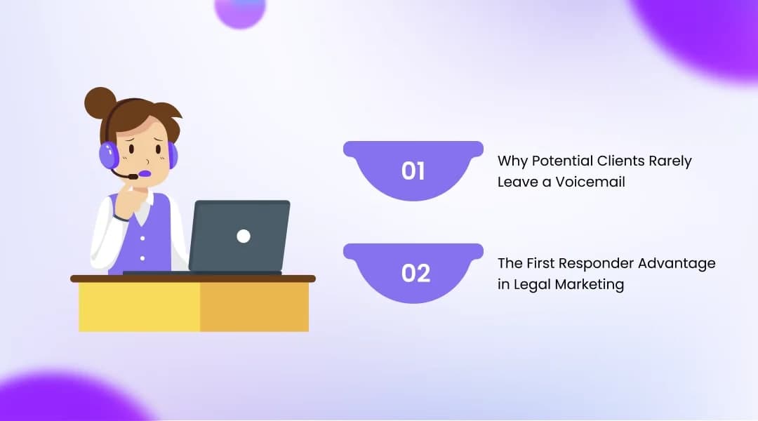 The Real Cost of Missed Calls in Legal Client Intake