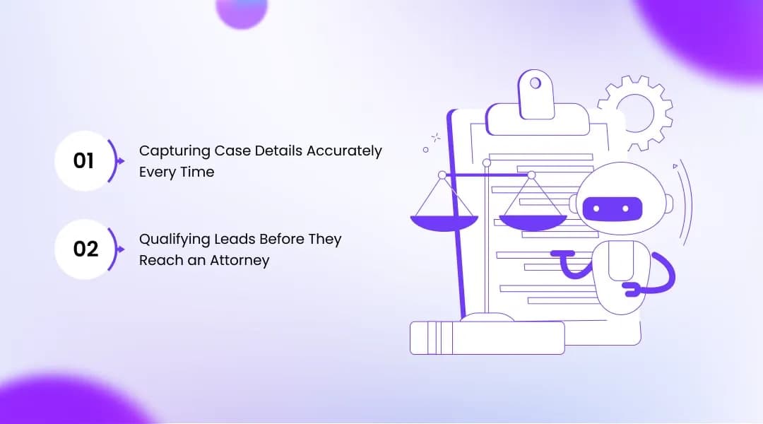How AI Voice Agents for Law Firms Actually Work