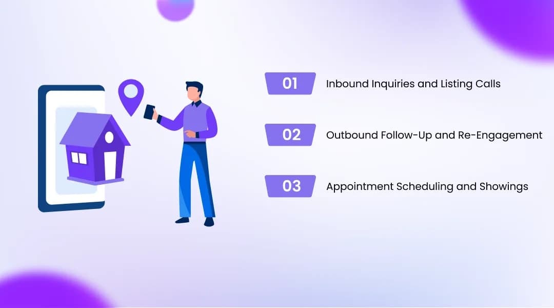 Where AI Voice Agents Fit Into Property Sales