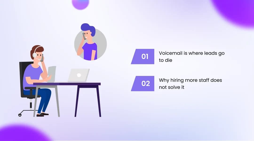 Why Missed Calls Happen and Why Traditional Fixes Fail