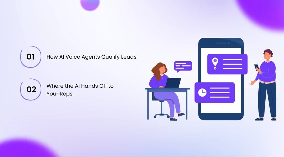 How AI Voice Agents Qualify Leads Around the Clock