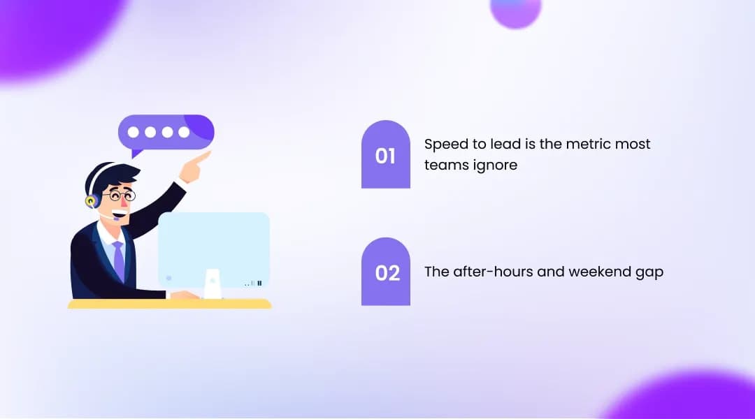 The Hidden Cost of Slow Lead Follow Up