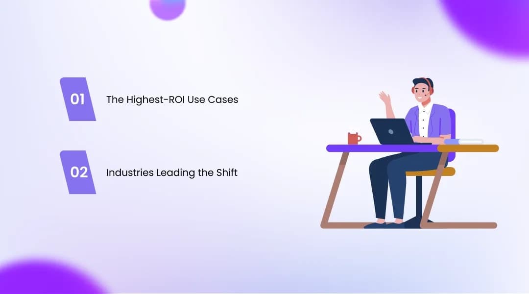 Where AI Voice Callers Deliver the Most Value