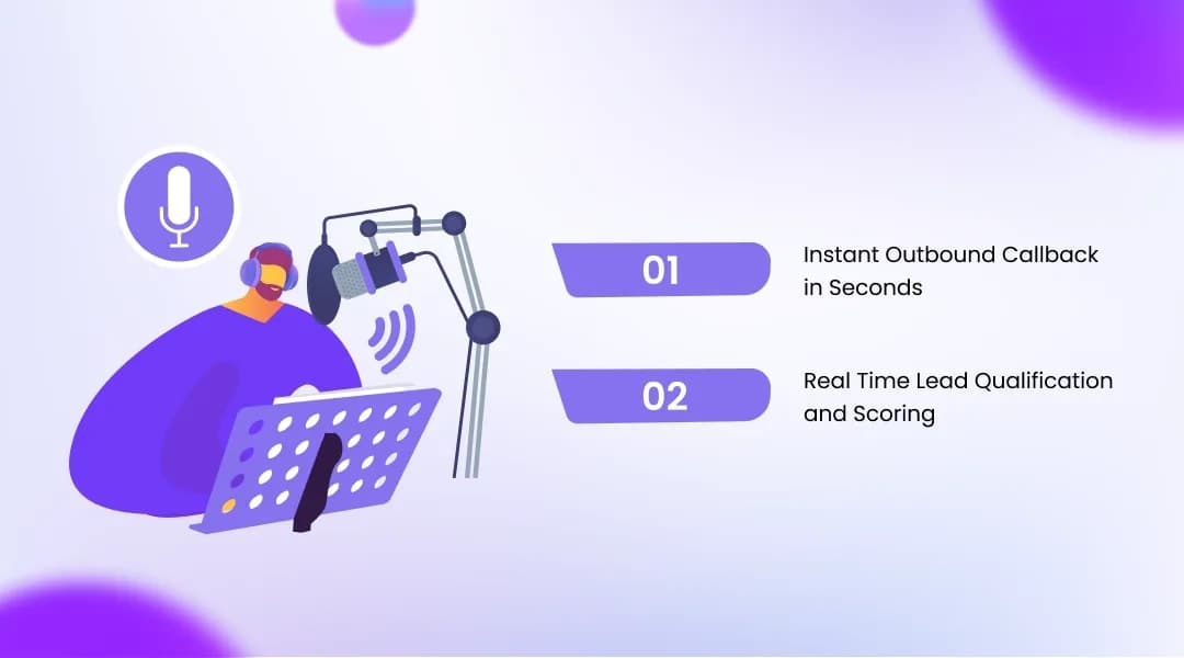 How AI Voice Agents Close the Speed to Lead Gap