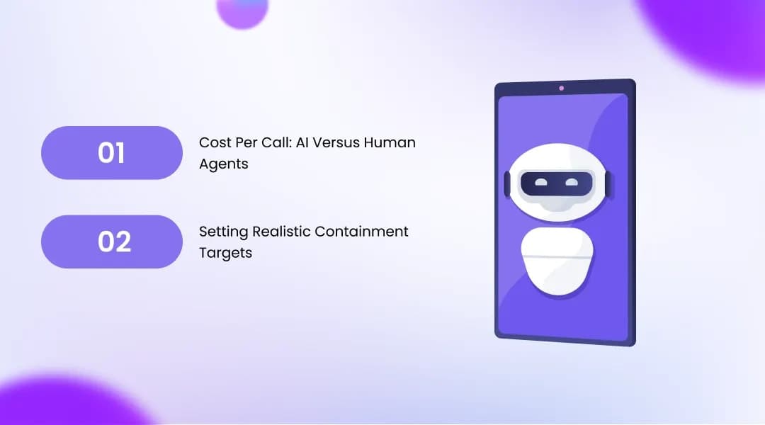 What AI Call Handling Costs and What ROI to Expect
