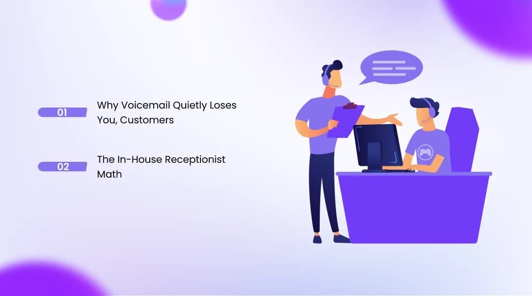 Live Answering vs Voicemail vs In House Receptionist