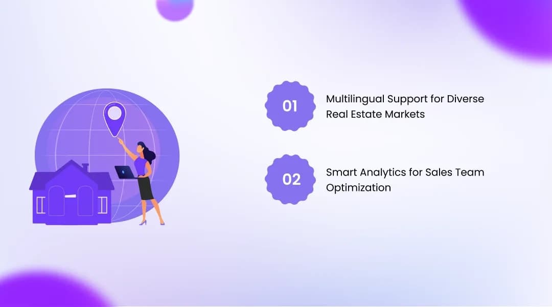 How OnDial Powers Real Estate Lead Conversion at Scale