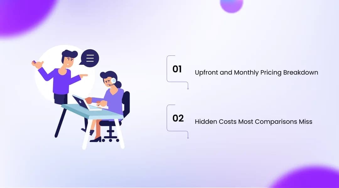The Real Cost Difference AI vs Traditional Answering Services