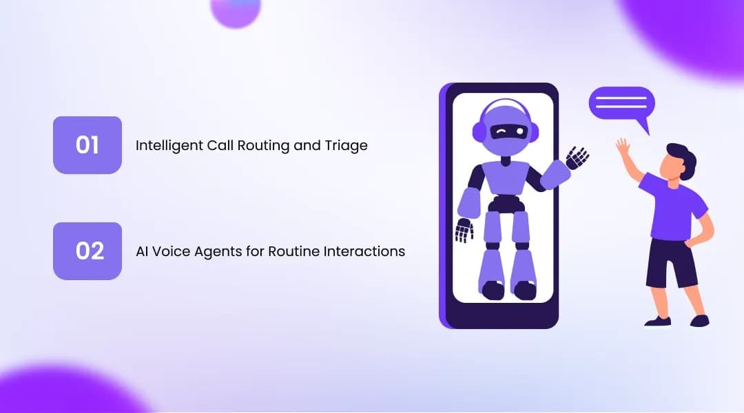 Five Ways AI Is Changing Customer Service Operations