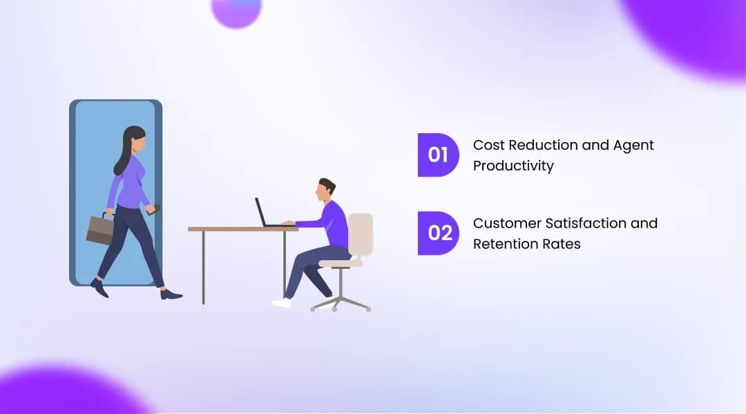 The Measurable Business Impact of AI Calling in Insurance