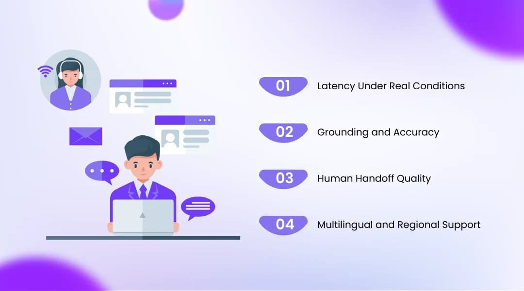 How to Evaluate an AI Voice Agent Platform