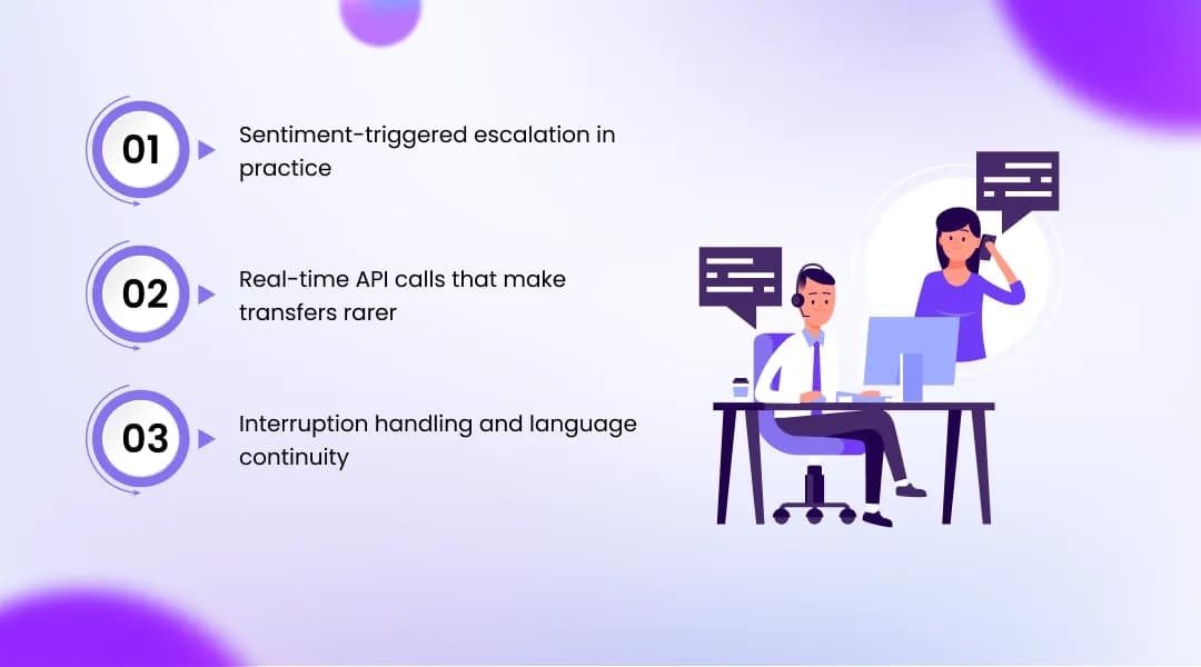 How OnDial Handles Live Human Transfer Mid Call