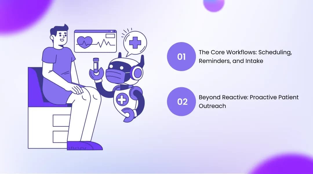 What an AI Voice Agent in Healthcare Actually Does