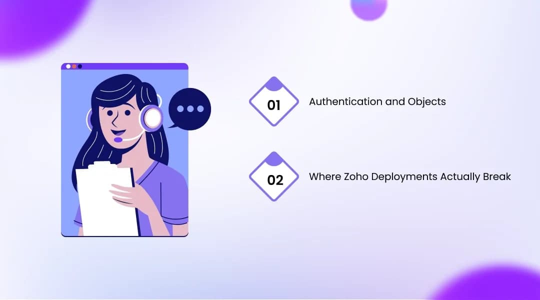 Zoho CRM Voice AI Integration The Region and Rate Limit Trap