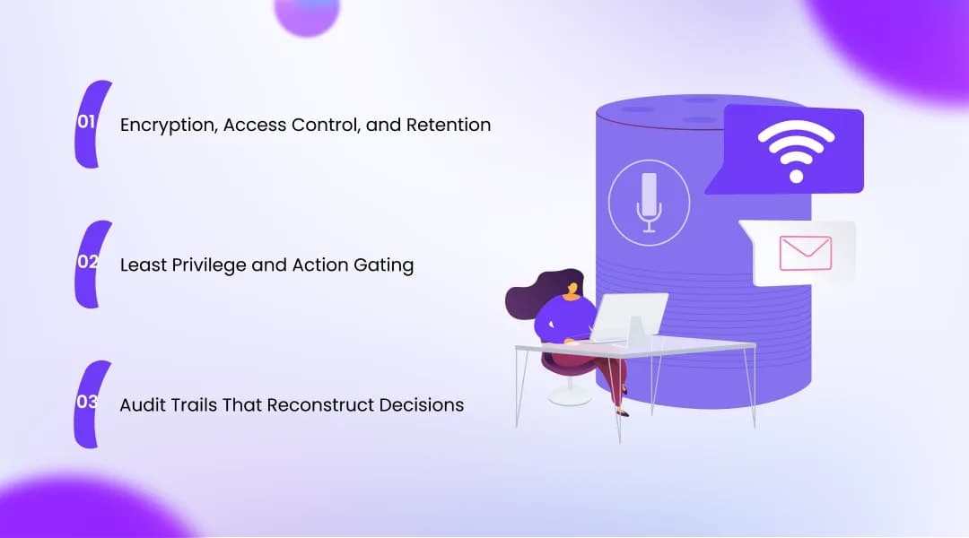 Enterprise Voice AI Security How a Safe System Is Built (1)
