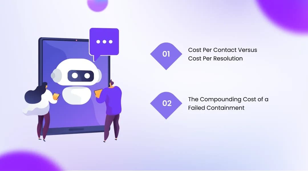 The AI vs Human Agent Cost Comparison Is Not What Vendors Show You