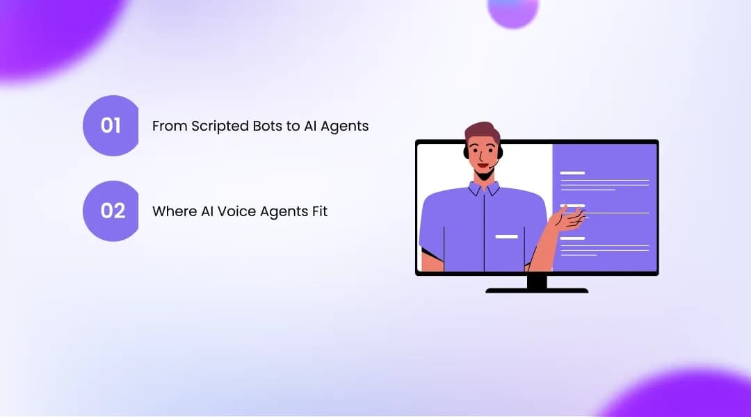 What AI Customer Service Actually Means Today